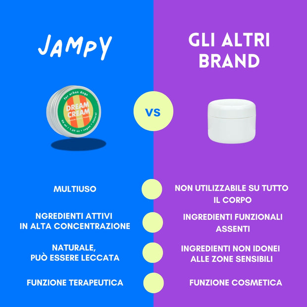 Crema riparatrice per cani con ingredienti naturali protettiva e nutriente Jampy