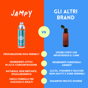 Toelettatura delicata a casa – shampoo per cani con cute delicata e manto secco – Jampy The Number One