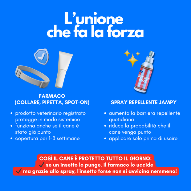 Spray naturale veterinario per cani di tutte le taglie anche per cuccioli Jampy Bye Bye Buzz