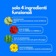 microalghe ribes DHA omega 3 6 EPA allergie cane