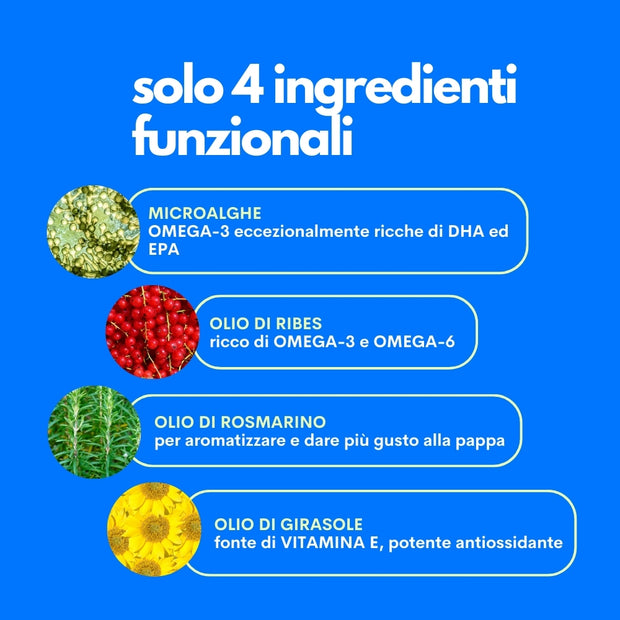 microalghe ribes DHA omega 3 6 EPA allergie cane